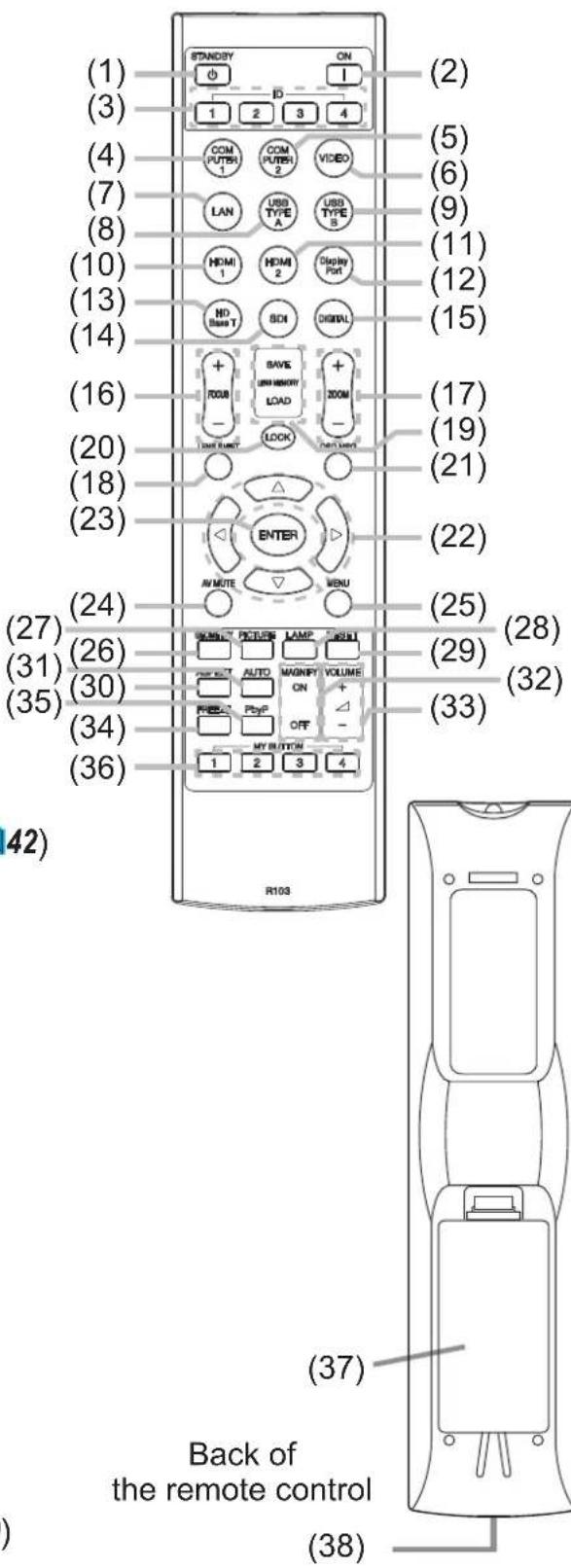 MAXELL MC-WU8701W - Remote control - 1