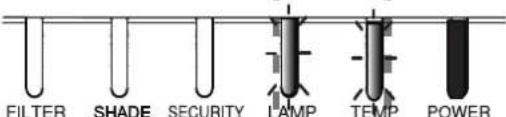 MAXELL MC-WU8701W - Regarding the indicator lamps (continued) - 4