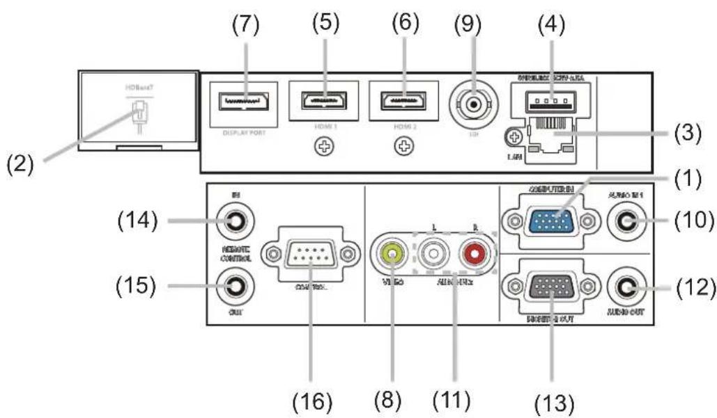 MAXELL MC-WU8701W - Ports (13\~22) - 2
