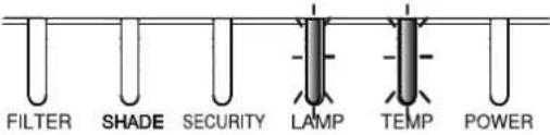 MAXELL MC-WU8701W - Regarding the indicator lamps - 11