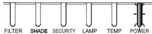 MAXELL MC-WU8701W - Regarding the indicator lamps - 3