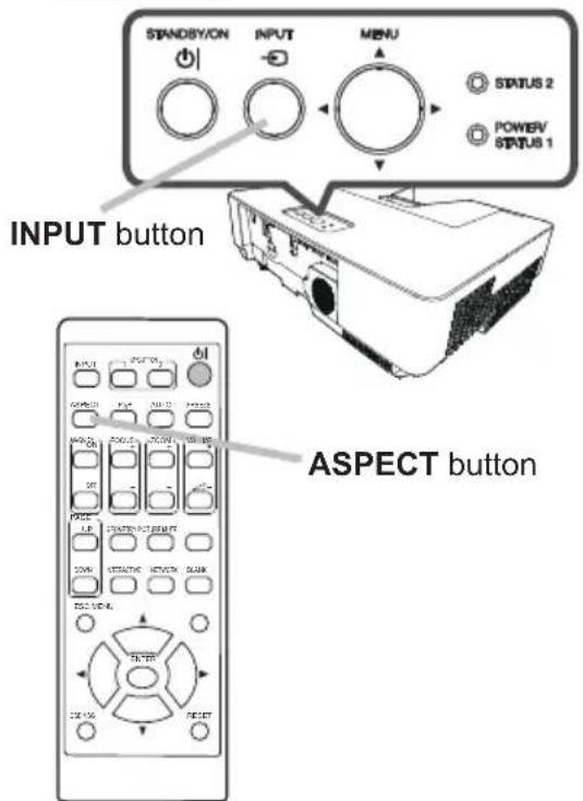 STANDSY/ON INPUT MENU STATUS 2 POWER STATUS 1 INPUT button ASPECT button