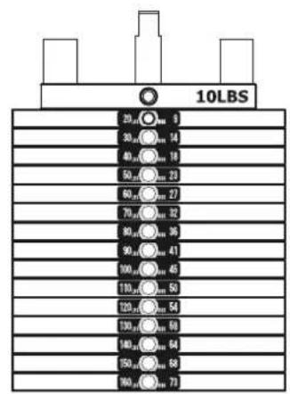 TAURUS Chest Press IT95 - Assembly - 2