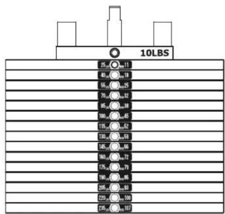 TAURUS Chest Press IT95 - Assembly - 5