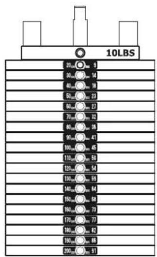 TAURUS Chest Press IT95 - Assembly - 3