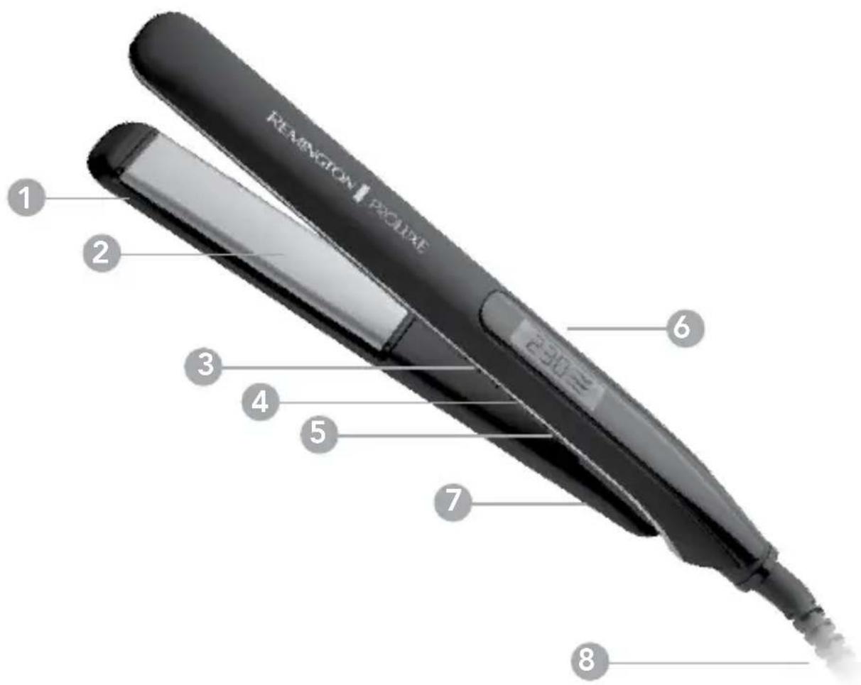 REMINGTON PROLINE 1 2 3 4 5 6 7 8
