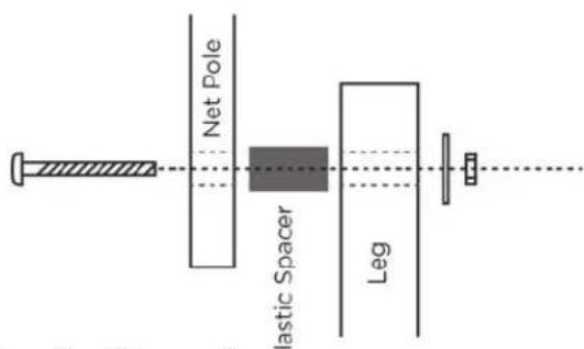 JumpFlex Flex100 City - Attaching the Safety Net poles to the top rail and feet component - 1