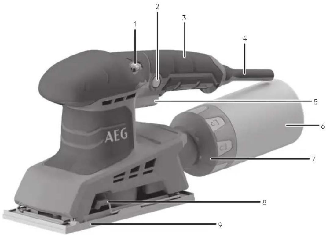 AEG 1 2 3 4 5 6 7 8 9