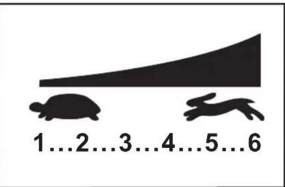 1...2...3...4...5...6