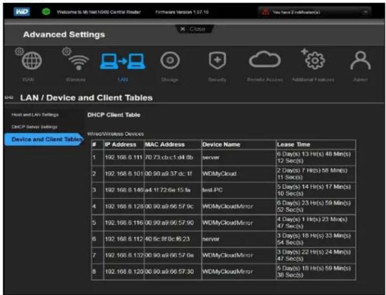 WESTERN DIGITAL My Cloud Mirror WDBWVZ0060JWT - Appendix F: Safe Mode Firmware Update Procedures - 1