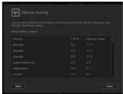 WESTERN DIGITAL My Cloud Mirror WDBWVZ0060JWT - Network Activity - 6