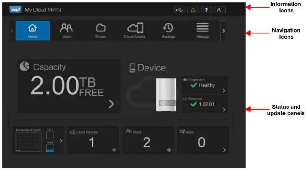 WESTERN DIGITAL My Cloud Mirror WDBWVZ0060JWT - The Dashboard Home Page - 1