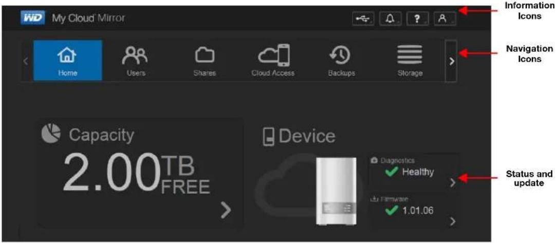 WESTERN DIGITAL My Cloud Mirror WDBWVZ0060JWT - The Dashboard Home Page - 1