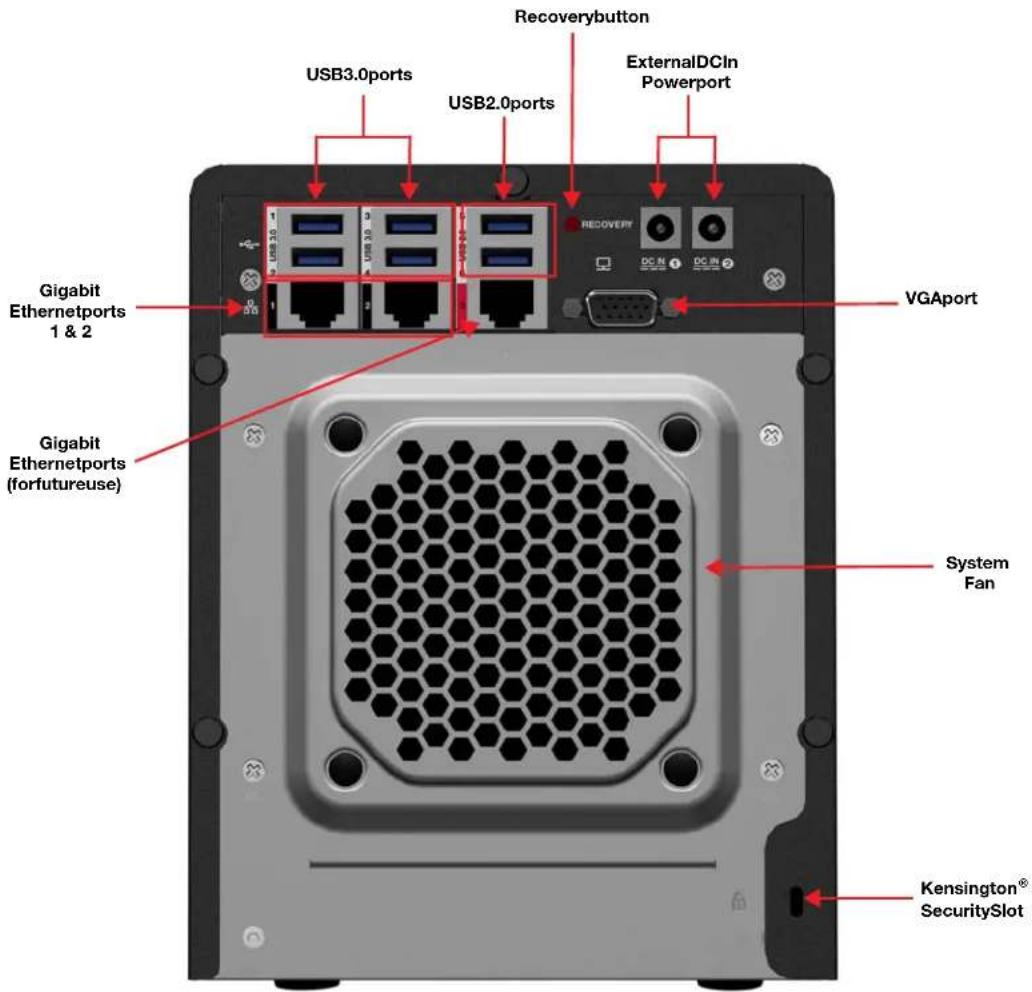 WESTERN DIGITAL Sentinel DS5100 - ProductViews - 2