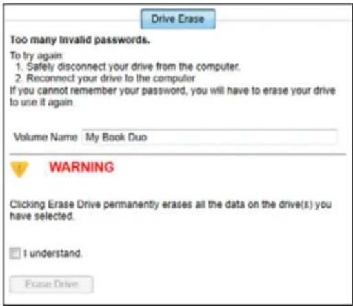 WESTERN DIGITAL My Book Duo WDBLWE0160JCH - Using Five Invalid Passwords - 1