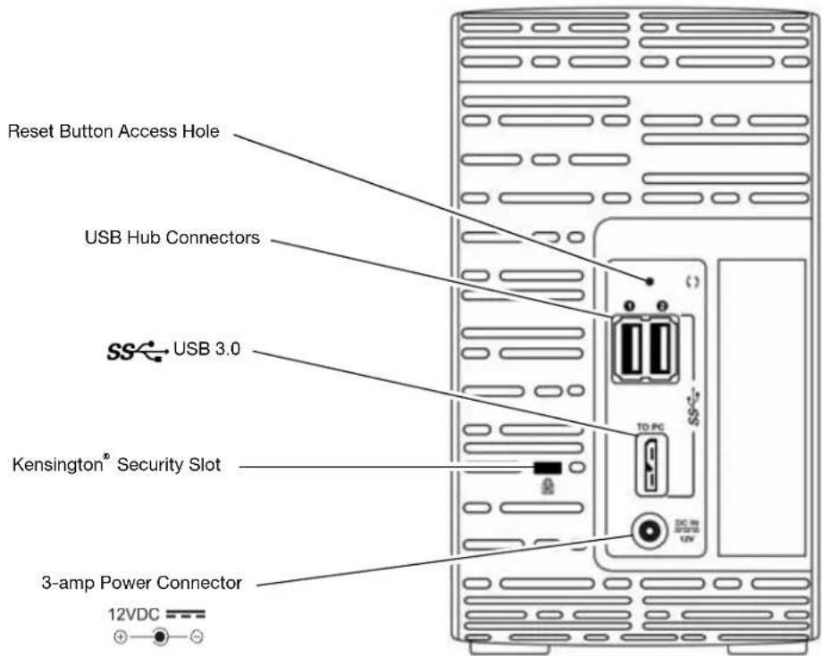 WESTERN DIGITAL My Book Duo WDBLWE0160JCH - Physical Description - 2