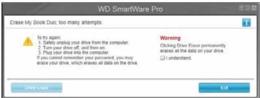 WESTERN DIGITAL My Book Duo WDBLWE0160JCH - Using Five Invalid Passwords - 2