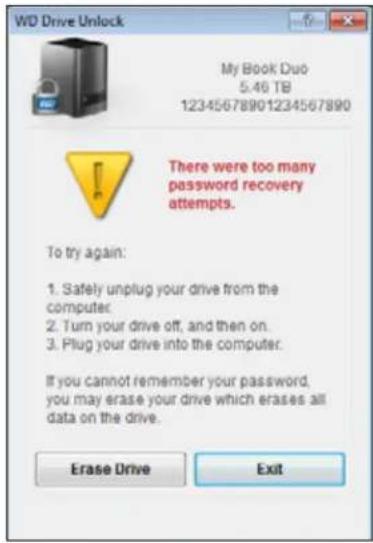 WESTERN DIGITAL My Book Duo WDBLWE0160JCH - Using Five Invalid Passwords - 3