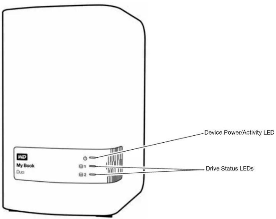 WESTERN DIGITAL My Book Duo WDBLWE0160JCH - Physical Description - 1