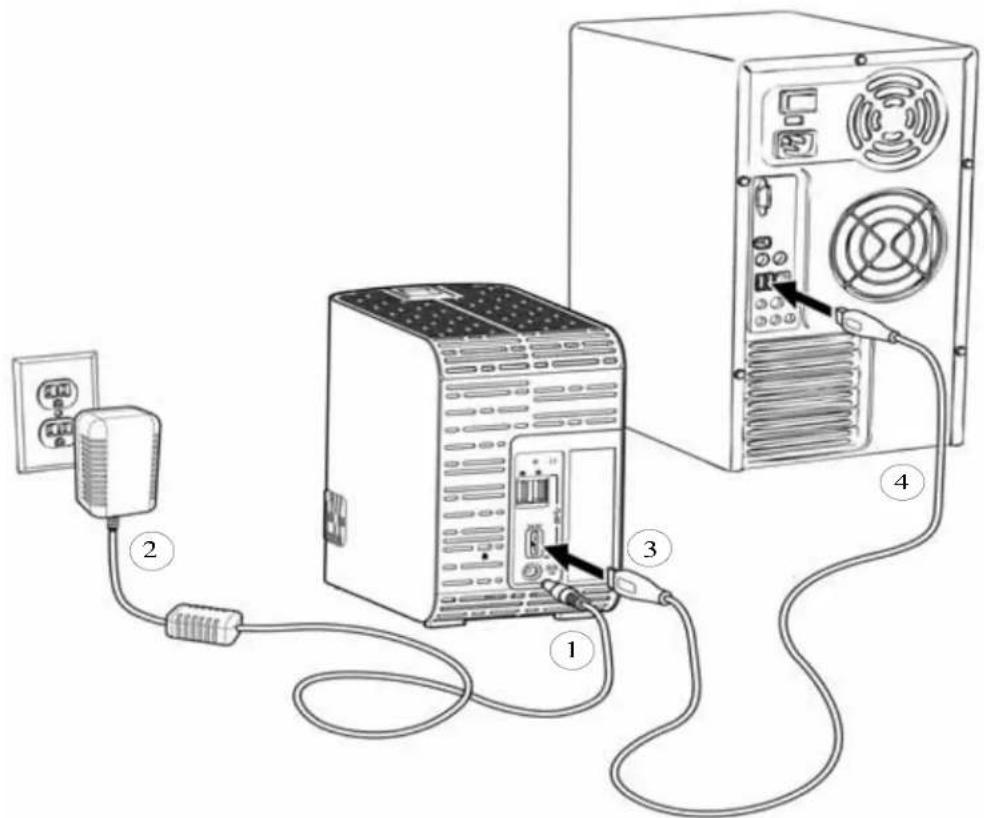 WESTERN DIGITAL My Book Duo WDBLWE0160JCH - Connecting the Device - 1