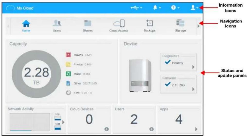 WESTERN DIGITAL My Cloud Mirror WDBWVZ0160JWT - The Dashboard Home Page - 1