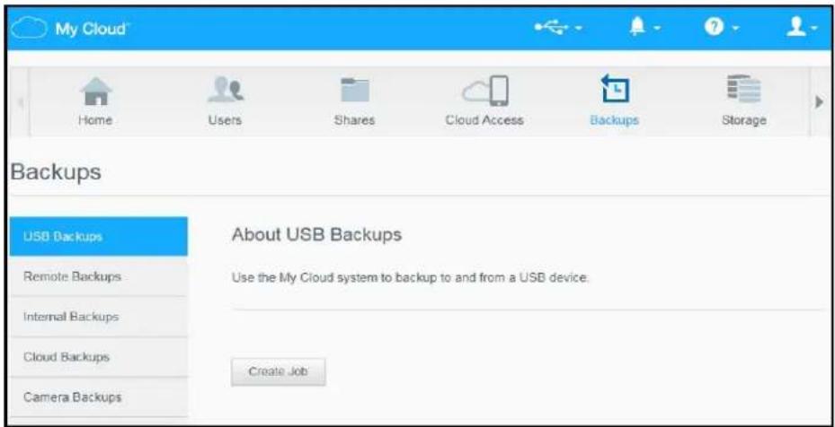 WESTERN DIGITAL My Cloud Mirror WDBWVZ0160JWT - Creating a USB Backup - 1
