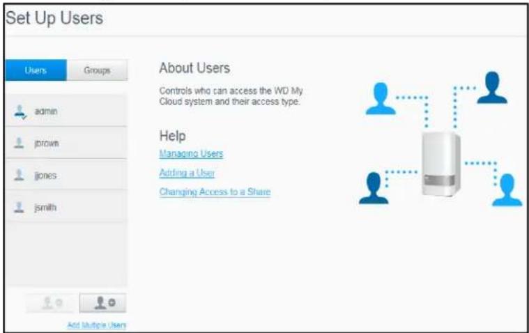 WESTERN DIGITAL My Cloud Mirror WDBWVZ0160JWT - Adding Multiple Users - 1