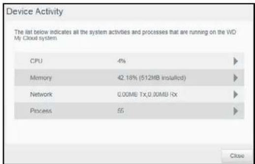 WESTERN DIGITAL My Cloud Mirror WDBWVZ0160JWT - Network Activity - 2