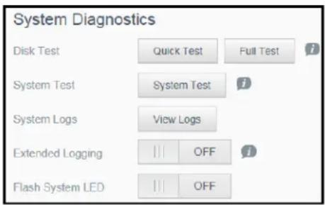 WESTERN DIGITAL My Cloud Mirror WDBWVZ0160JWT - Diagnostic Tests - 1