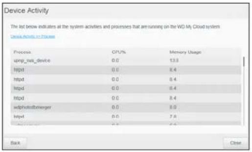 WESTERN DIGITAL My Cloud Mirror WDBWVZ0160JWT - Network Activity - 6