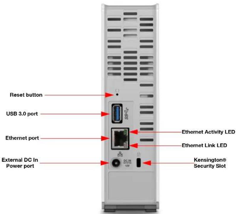 WESTERN DIGITAL My Cloud WDBCTL0080HWT - Product Components - 2