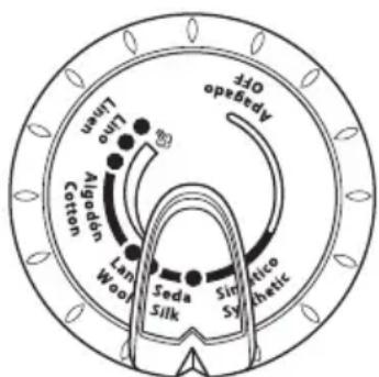 OSTER GCSTBS5907013 - SETTING THE TEMPERATURE - 1