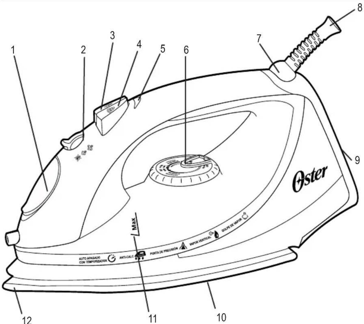 1 2 3 4 5 6 7 8 9 Oster MAX AUTO APADADO CON TEMPORIZADOR ANTI-CALC PUNTA DE PRECISION VAPOR VERTICAL GOLATE DE BAPOR 10 11 12