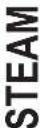 OSTER GCSTBS5907013 - TEMPERATURE SETTINGS TABLE - 3