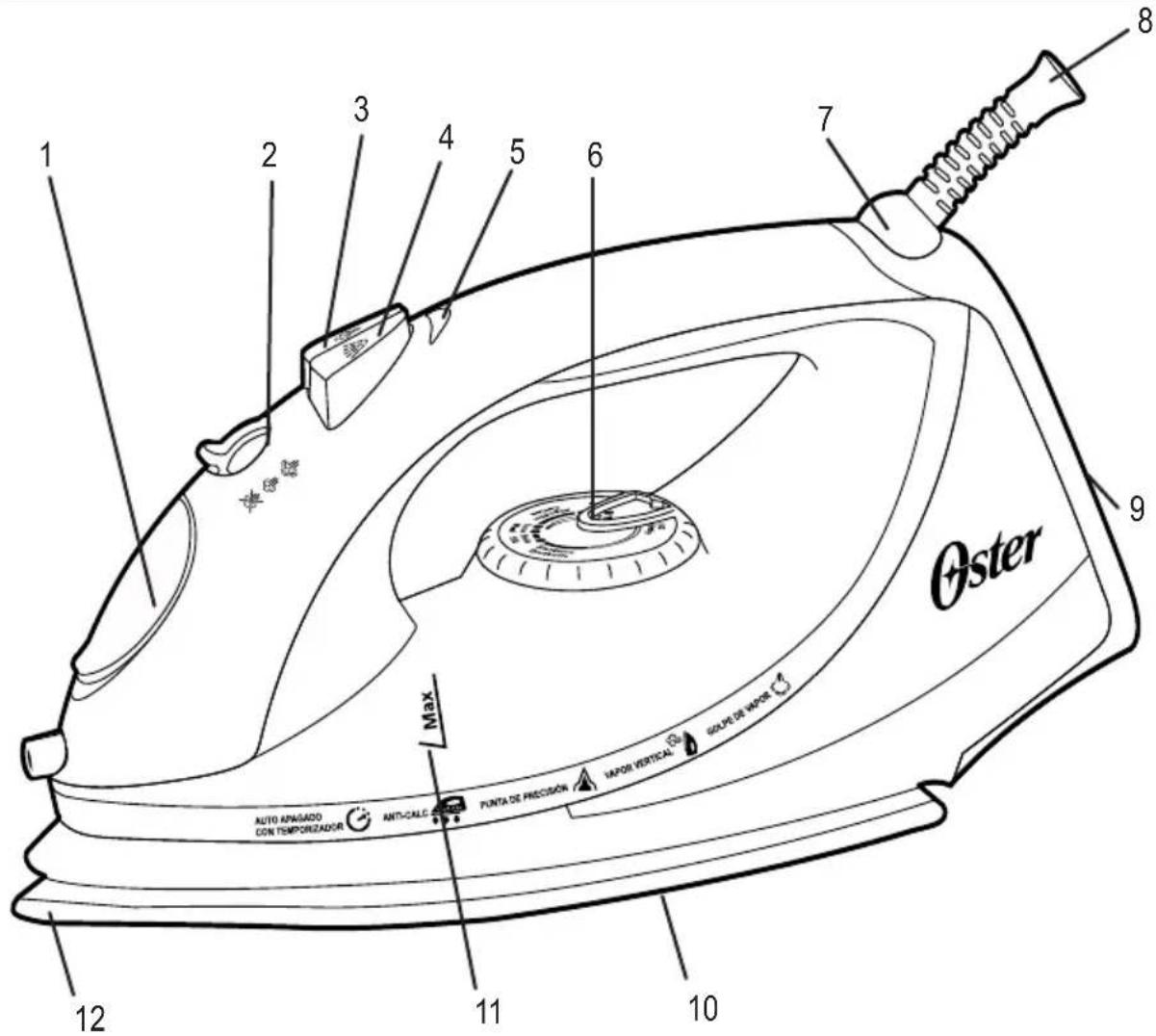 OSTER GCSTBS5907013 - DESCRIPTION OF THE APPLIANCE - 1