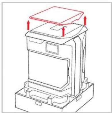 MakerBot Method - UNPACKING THE METHOD - 2