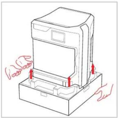MakerBot Method - UNPACKING THE METHOD - 3
