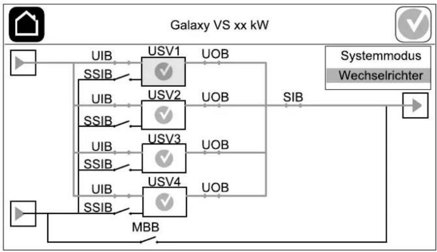 APC Galaxy VS - Blindschaltbild - 3
