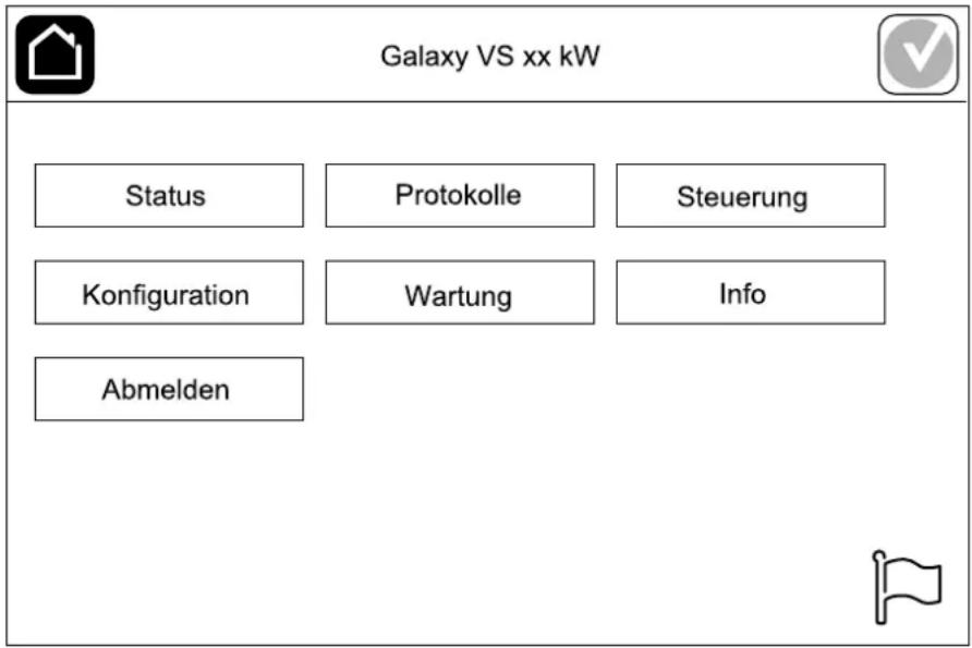 Galaxy VS xx kW Status Protokolle Steuerung Konfiguration Wartung.Info Abmelden