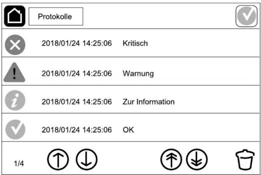Protokolle 2018/01/24 14:25:06 Kritisch 2018/01/24 14:25:06 Warnung 2018/01/24 14:25:06 Zur Information 2018/01/24 14:25:06 OK 1/4 ↑ ↓ ↑ ↓
