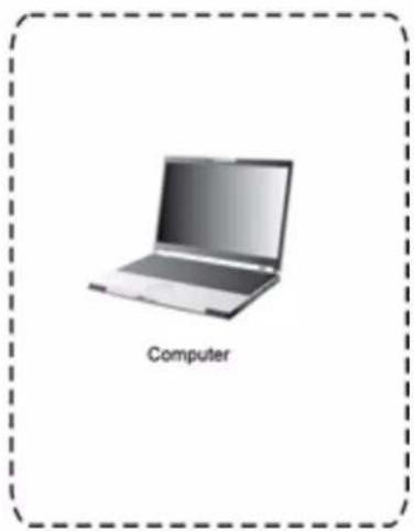 HELGI HV8630 - External Computer Connection - 3