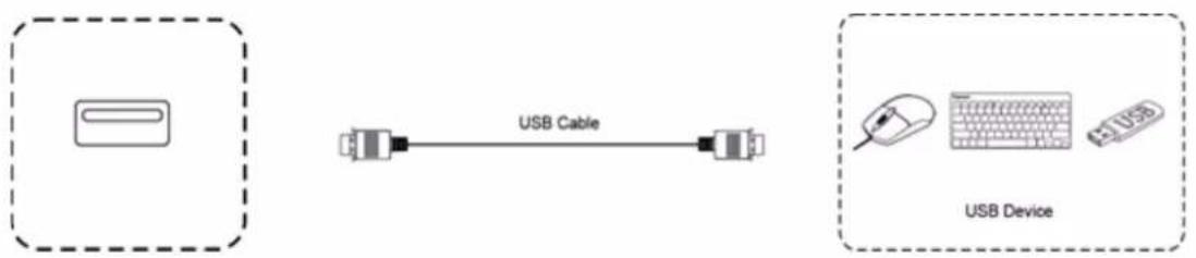 HELGI HV8630 - USB Connection - 1