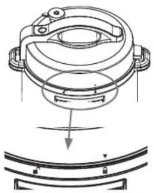 Crock-Pot Express CPE200 - Step 6: Sealing Gasket - 1