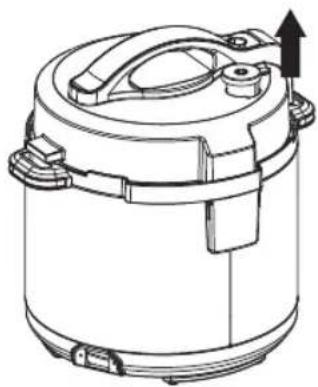 Crock-Pot Express CPE200 - Quick Pressure release method should be used with caution: - 3