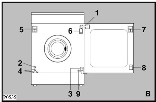 ZANUSSI ZWDD110 - Important! - 2