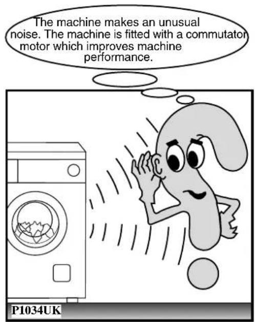 ZANUSSI ZWDD110 - Something not working? - 2