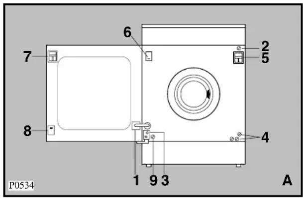 ZANUSSI ZWDD110 - Important! - 1