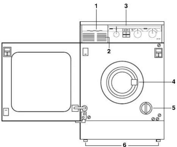 ZANUSSI ZWDD110 - Description of the appliance - 1