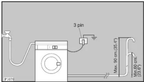 ZANUSSI WDA1255W - Water drainage - 2