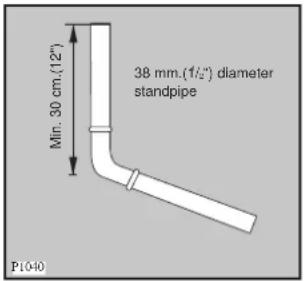 ZANUSSI WDA1255W - Water drainage - 1